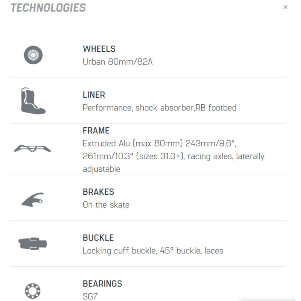Technologie