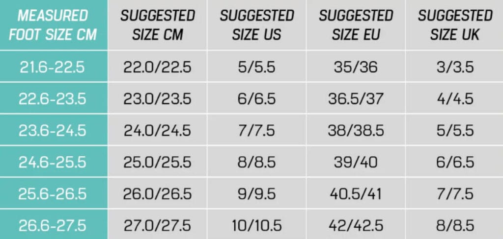 Tabela rozmiarów Rollerblade Macroblade