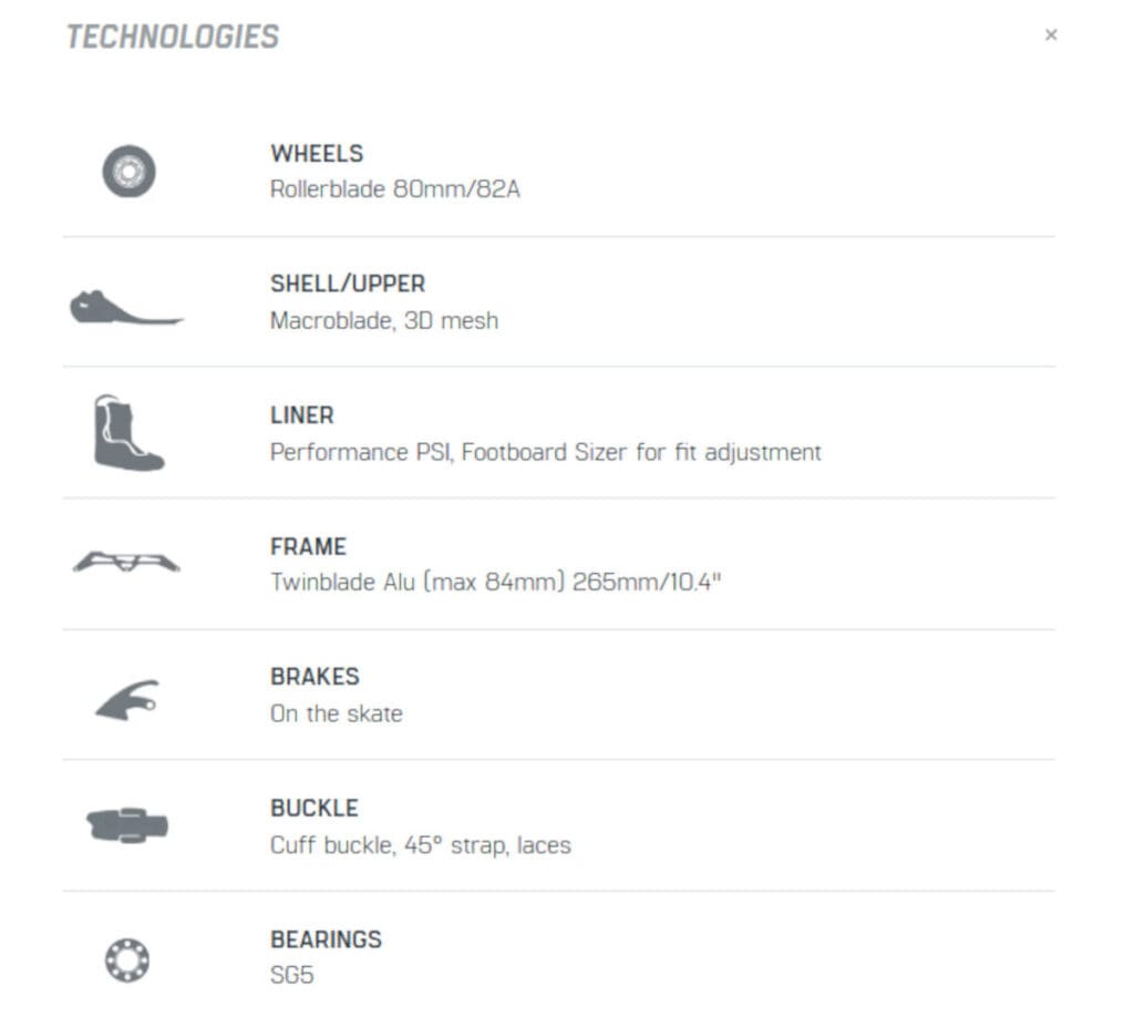 Technologie w Macroblade 84 W