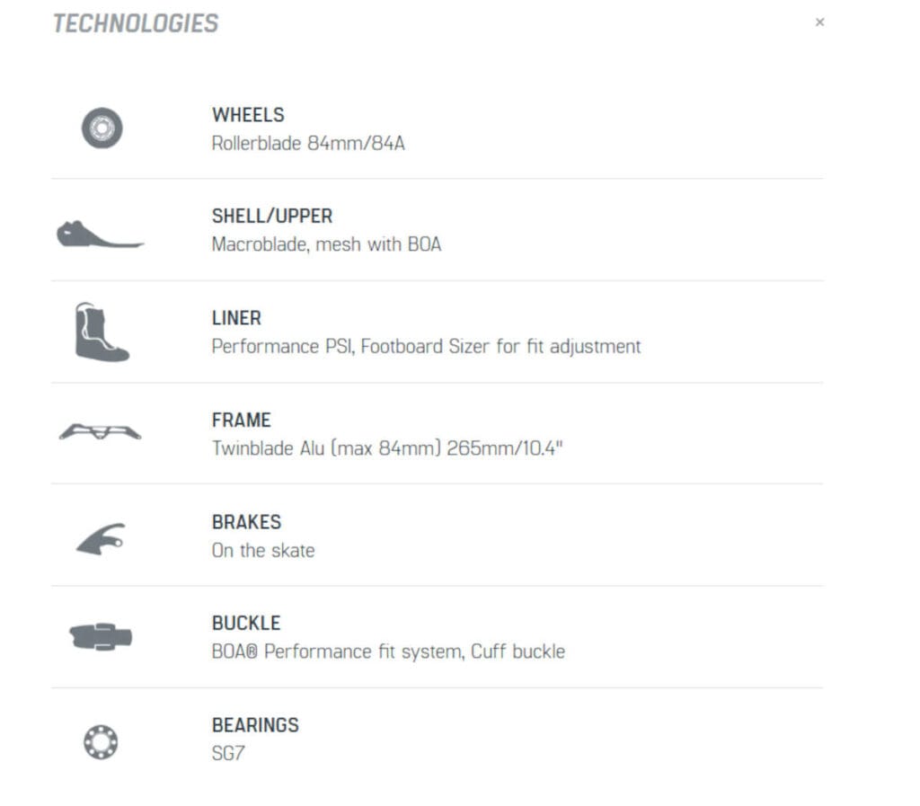 Rollerblade Macroblade 90 BOA W