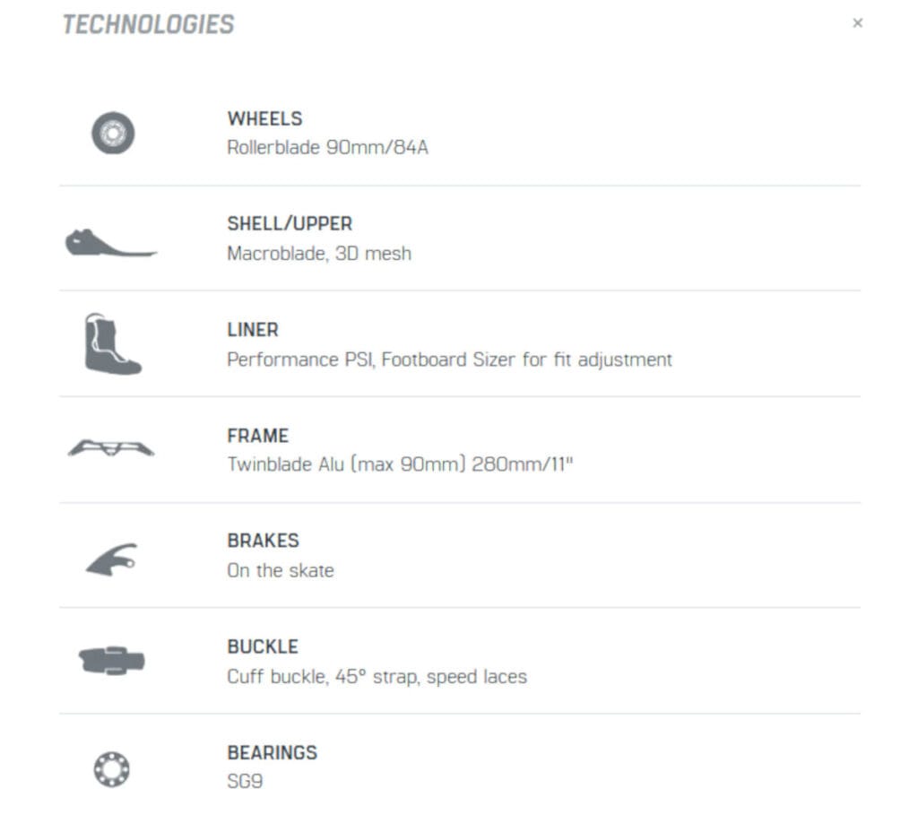 Technologie w Macroblade 90 W