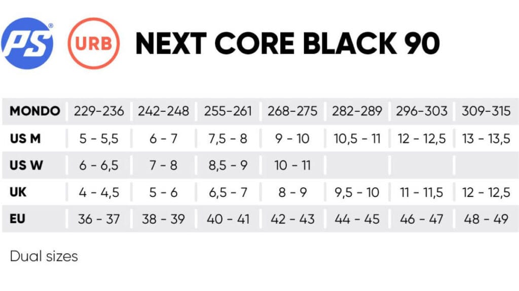 Tabela rozmiarów rolek Next 90