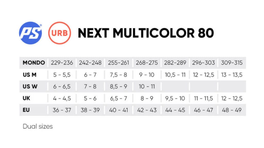 Tabela rozmiarów rolek Next 80